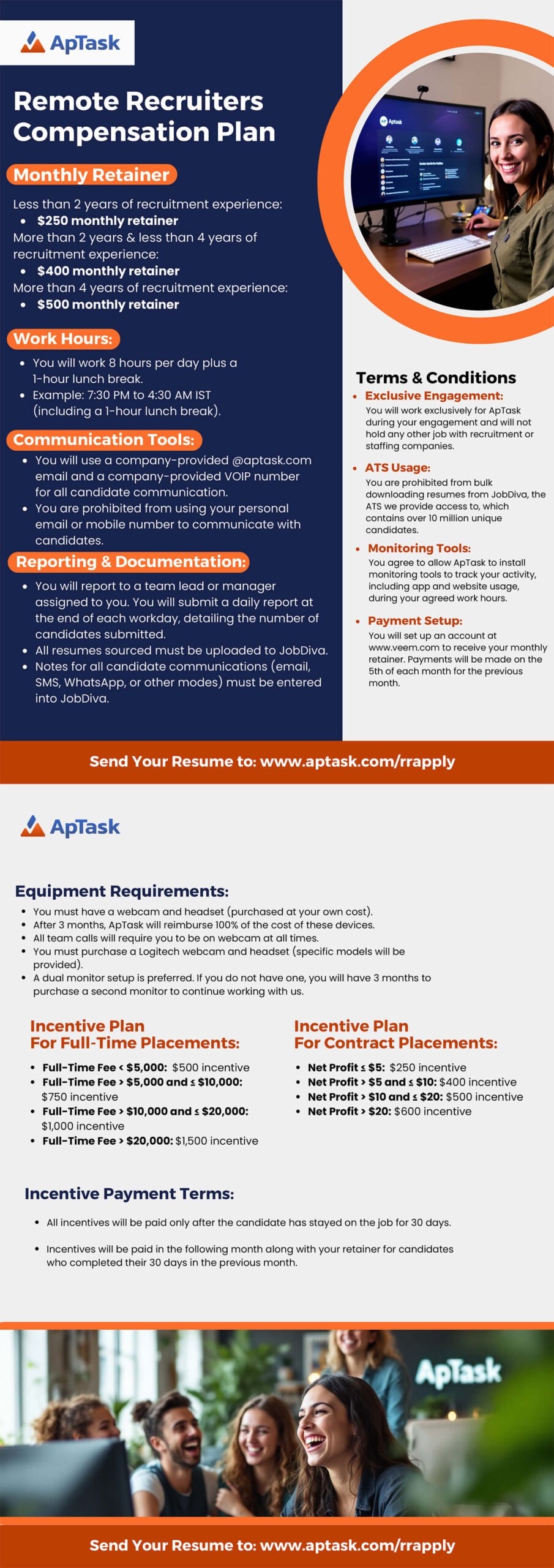 Remote Recruiters